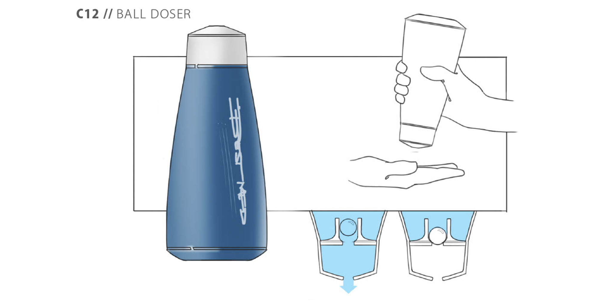 Shampoo Bottle Design Exploration  180 Innovations