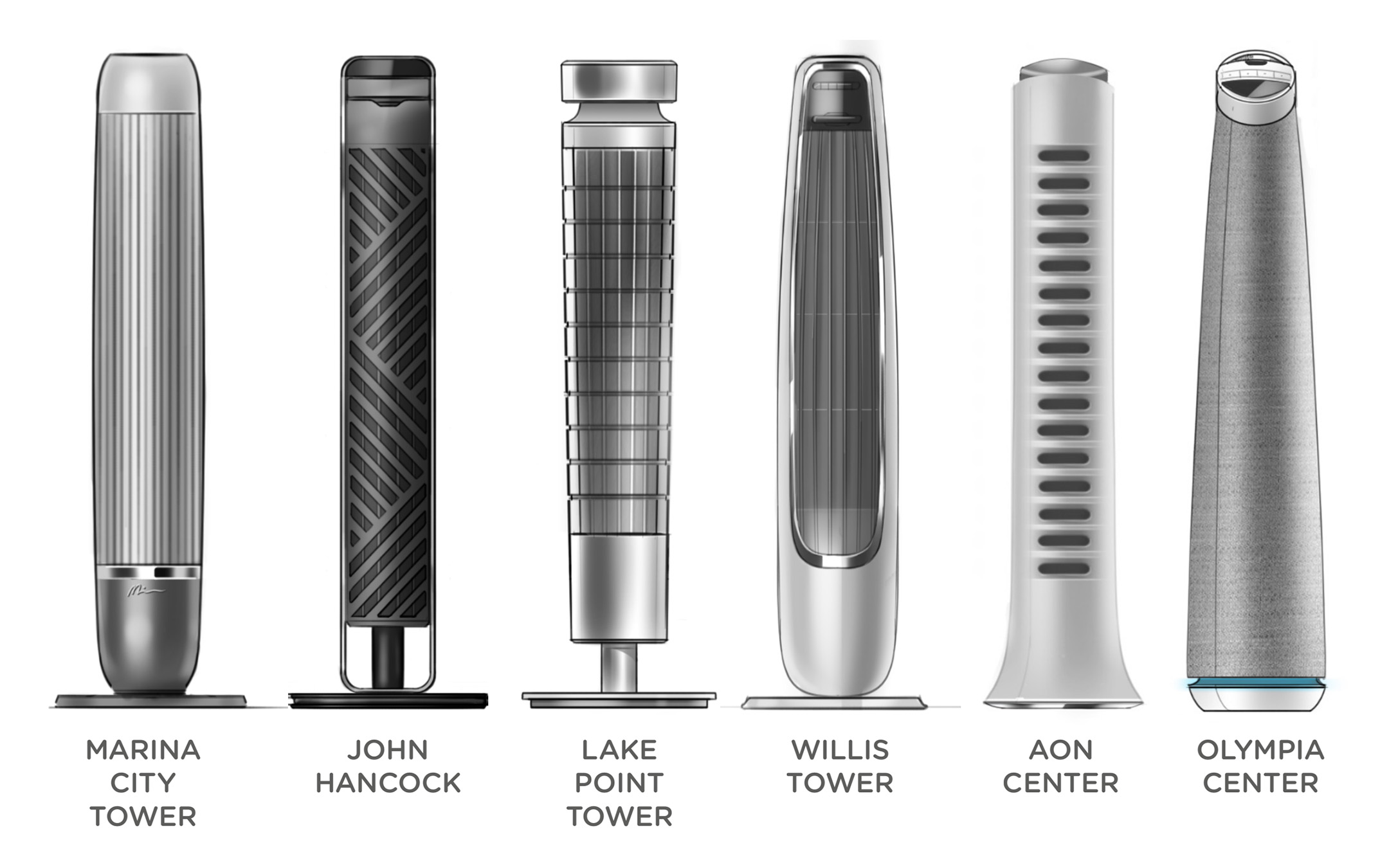 Tower Fan Design Exploration  Midea