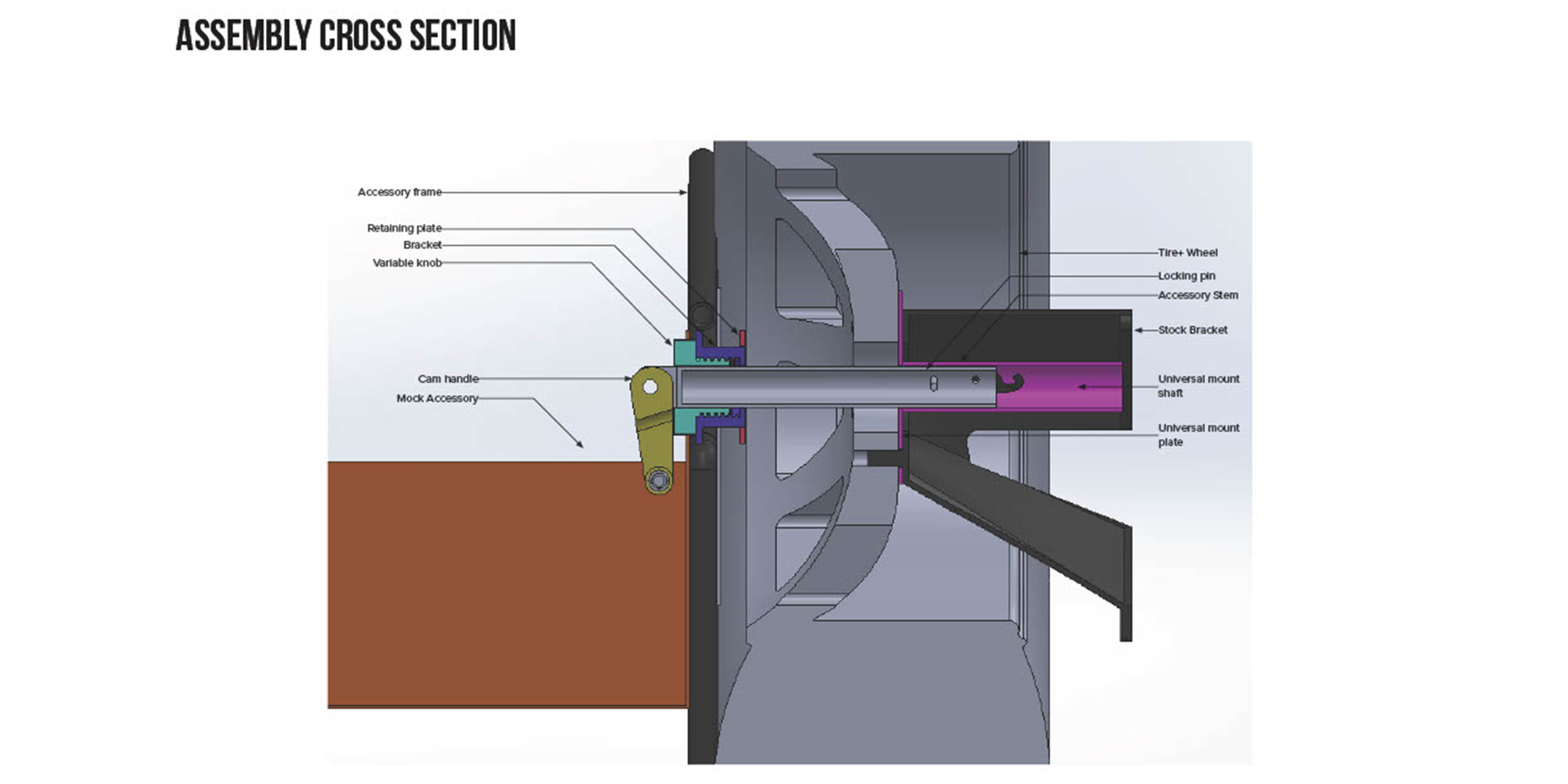 Wild Lock Wheel Lock  Wild Lock