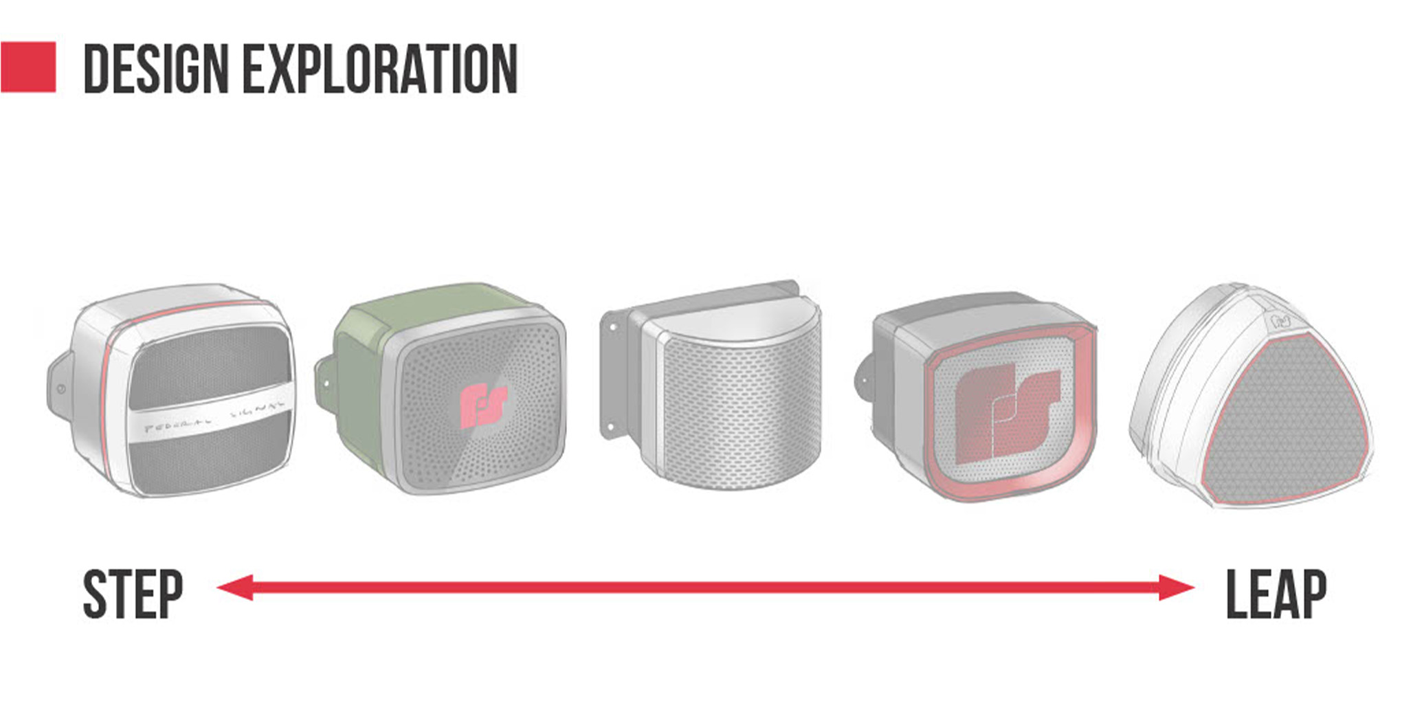 Warning Speaker Design  Federal Signal