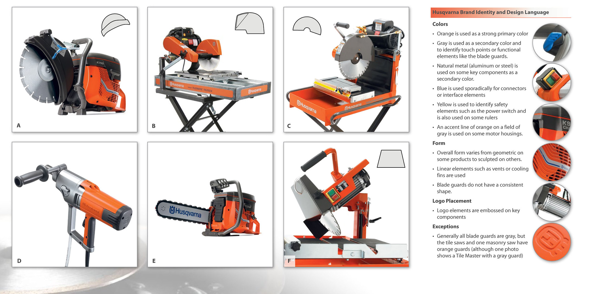 TS-60 Tile Saw  Husqvarna