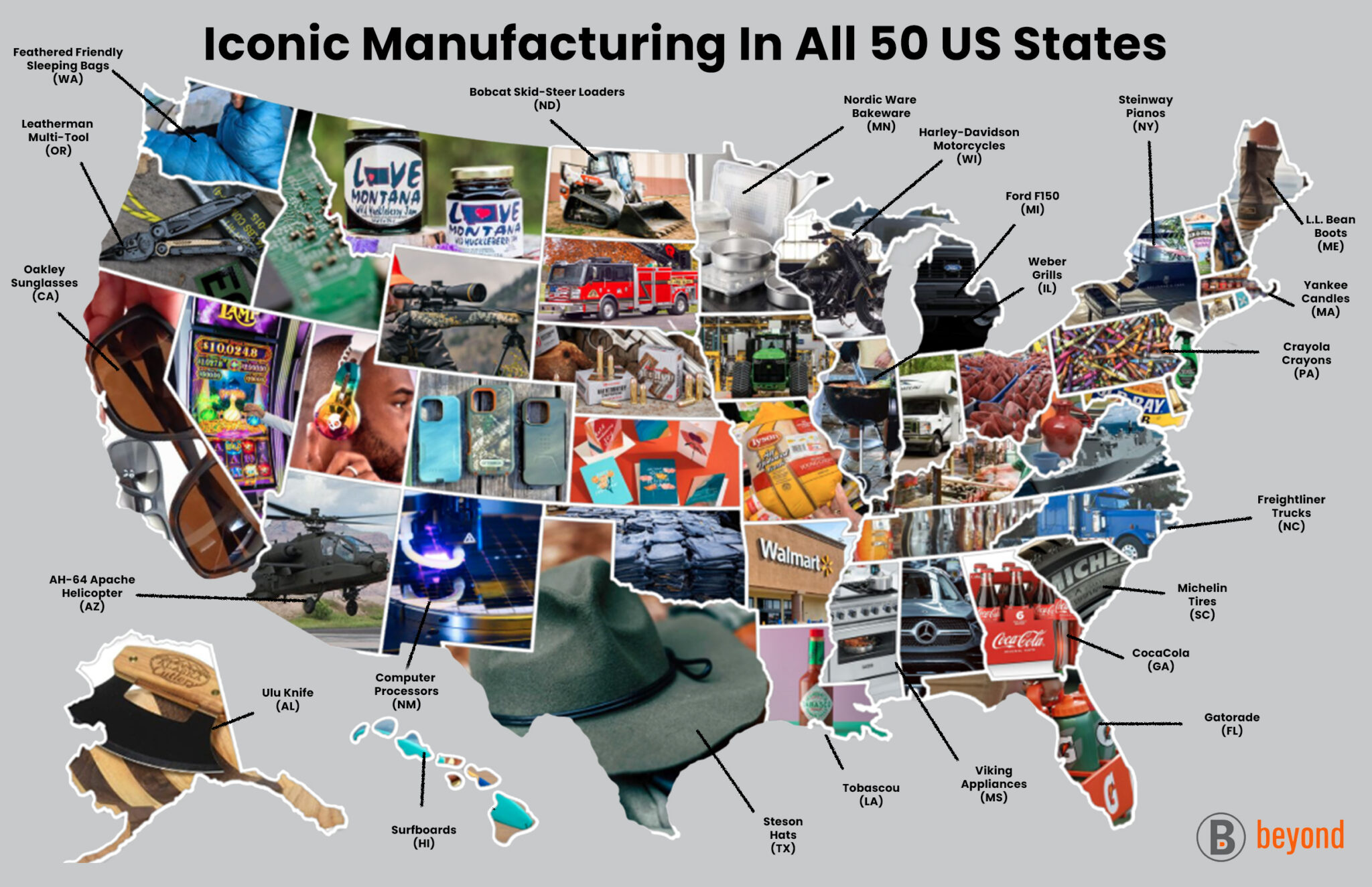 Products Manufactured in Each State - Beyond Design