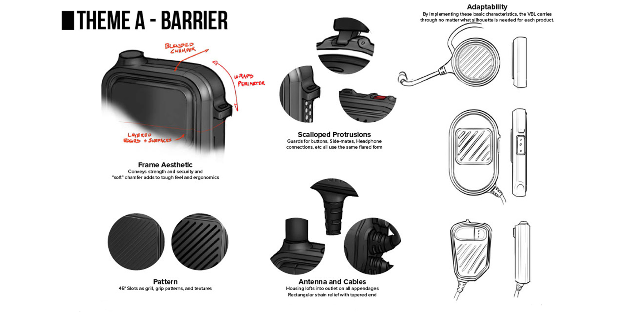 Visual Brand Language Design  OTTO