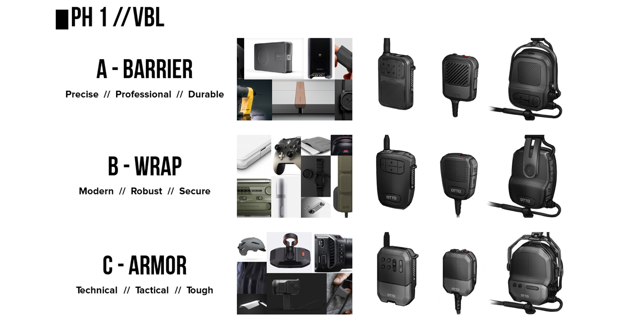 Visual Brand Language Design  OTTO