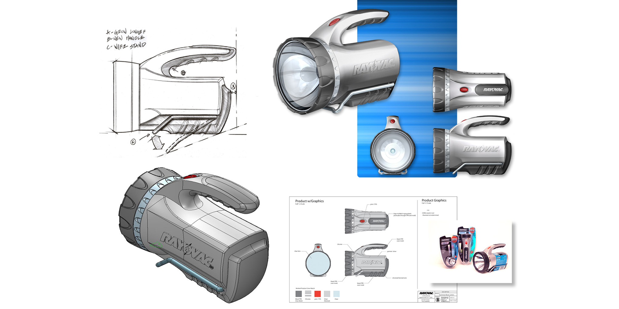 Silver Xenon Bulb Flashlights  Rayovac