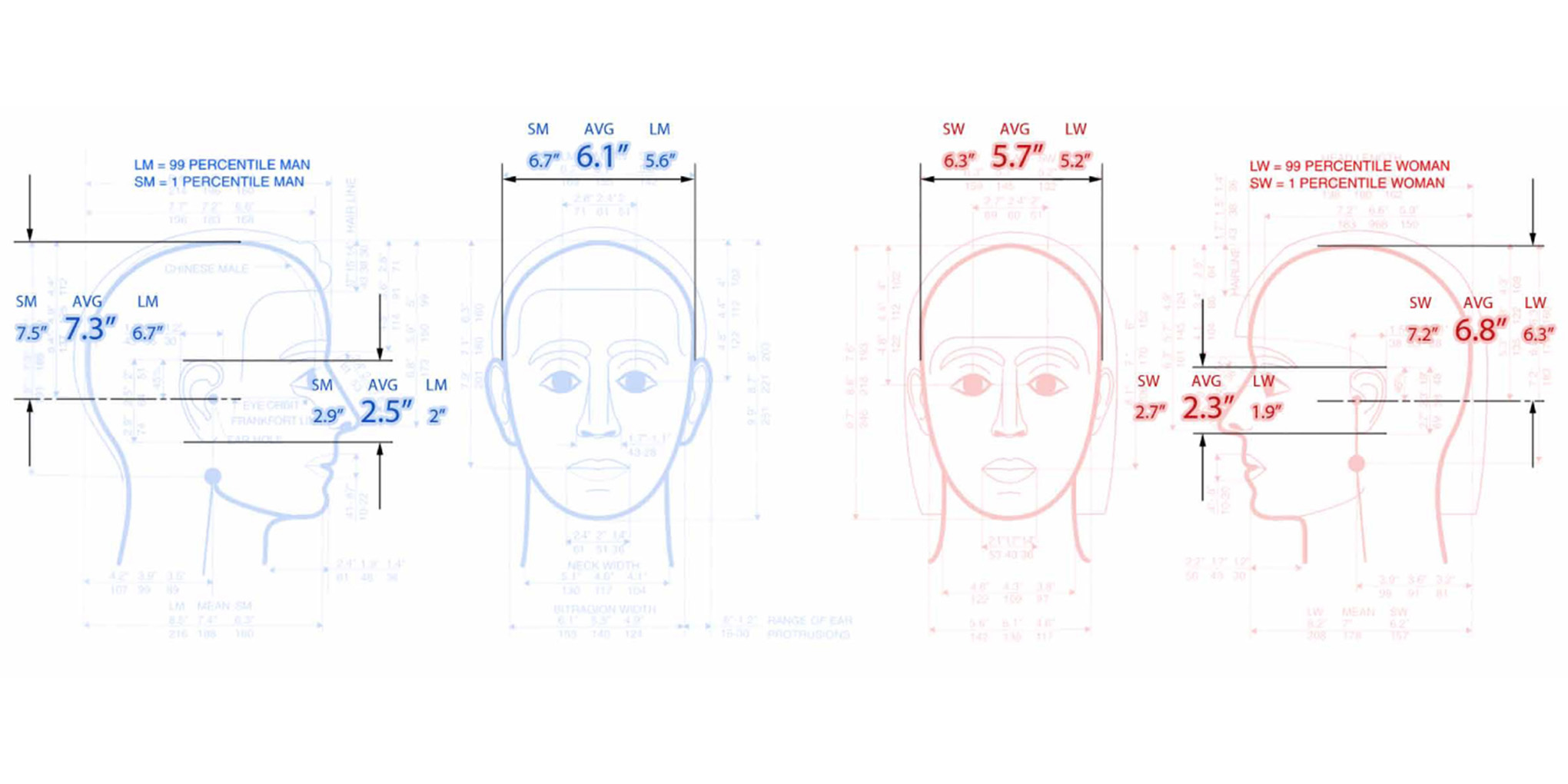 MIO Headphones  Beyond Design Concept