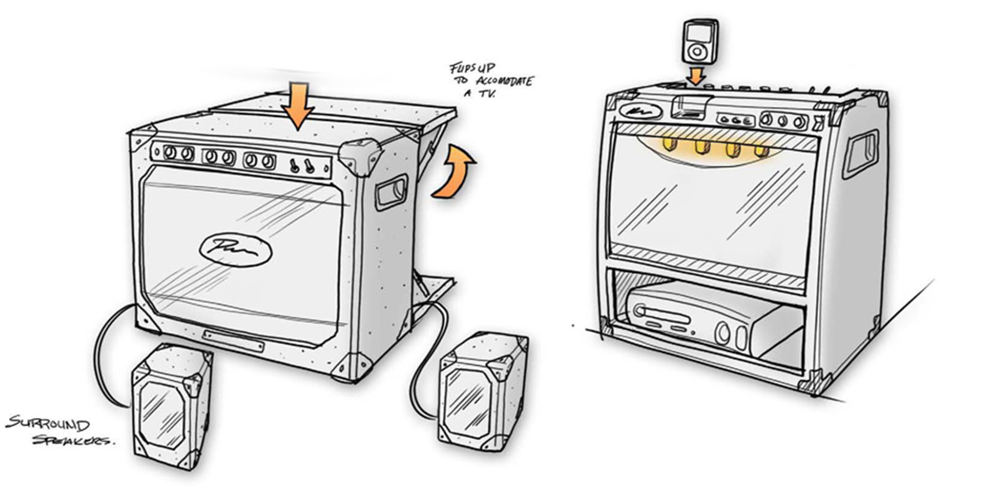 Amp Design  Peavy Electronics