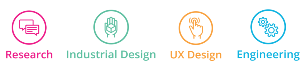 Beyond designs 4 core services: Research, Industrial Design, UX Design, and Engineering.